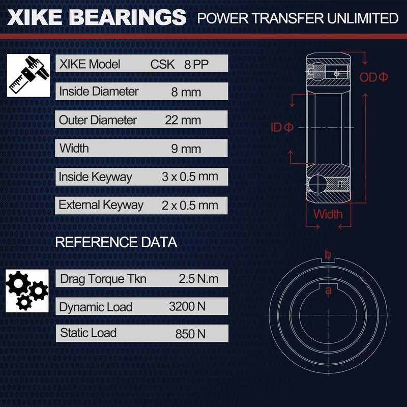 XiKe 1 Pack CSK8PP Bearings 8x22x9mm, One Way Bearing with Keyway Sprag or Clutch Freewheel Backstop. - Image 2